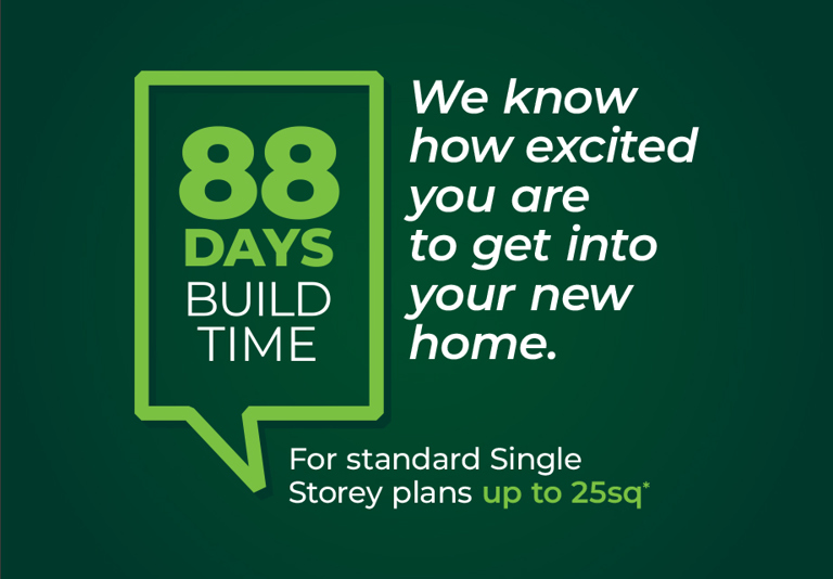 Introducing our 88 Build Time Promise